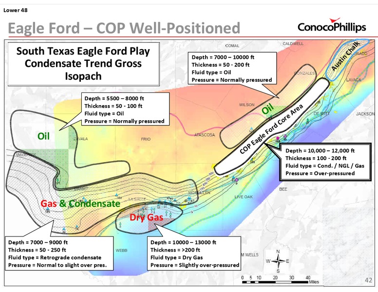 INVESTOR UPDATE – ConocoPhillips – slide 42