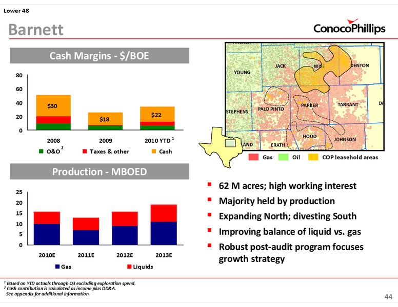 INVESTOR UPDATE – ConocoPhillips – slide 44