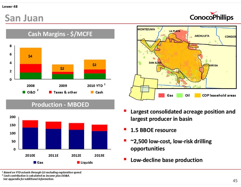 INVESTOR UPDATE – ConocoPhillips – slide 45