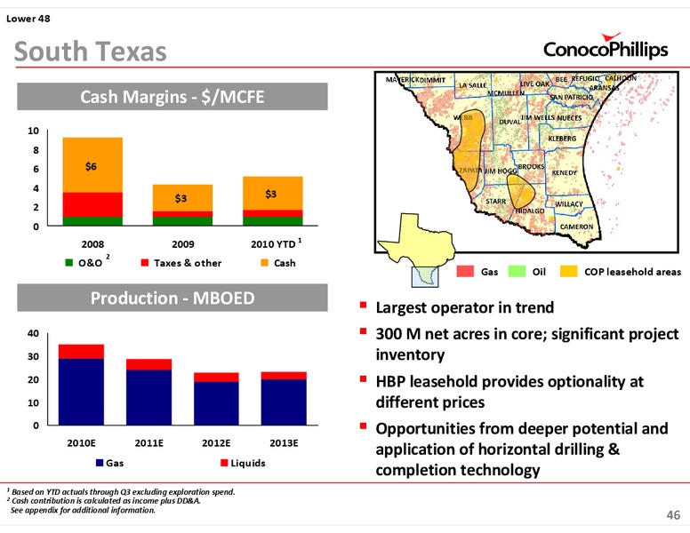 INVESTOR UPDATE – ConocoPhillips – slide 46