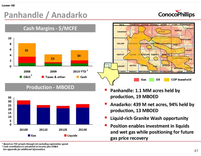 INVESTOR UPDATE – ConocoPhillips – slide 47