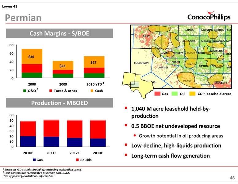 INVESTOR UPDATE – ConocoPhillips – slide 48
