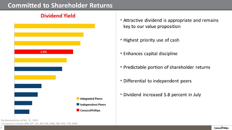 BAML 2014 CONFERENCE – ConocoPhillips – slide 6