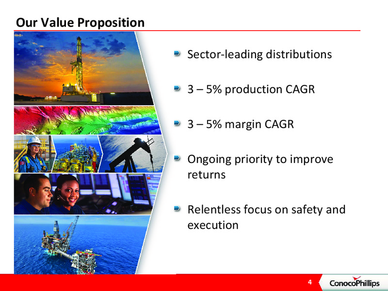 JEFFERIES 2012 GLOBAL ENERGY CONFERENCE – ConocoPhillips – slide 3