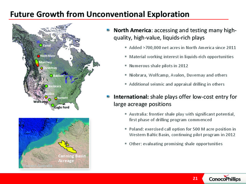 JEFFERIES 2012 GLOBAL ENERGY CONFERENCE – ConocoPhillips – slide 20