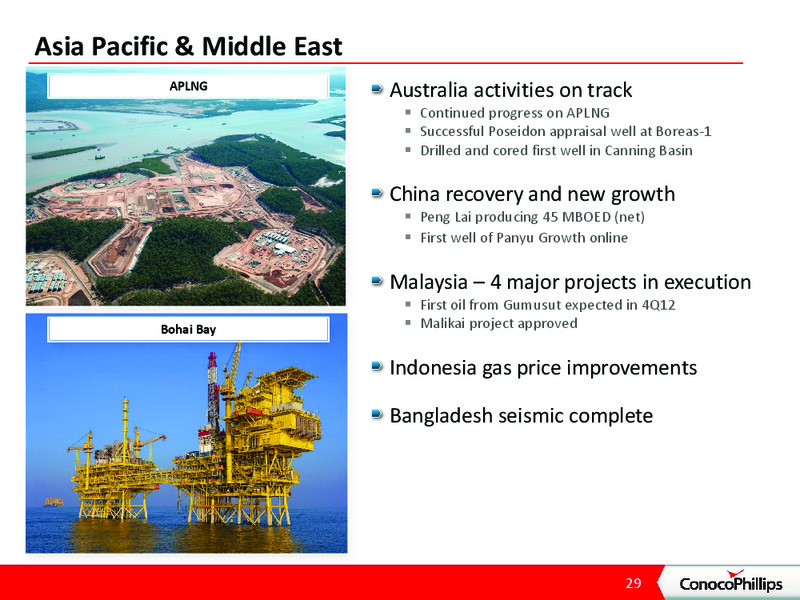 JEFFERIES 2012 GLOBAL ENERGY CONFERENCE – ConocoPhillips – slide 28