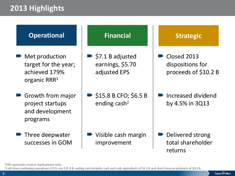 Fourth Quarter 2013 – ConocoPhillips – slide 2