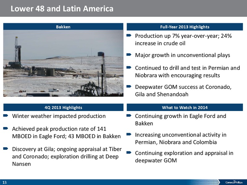 Fourth Quarter 2013 – ConocoPhillips – slide 12