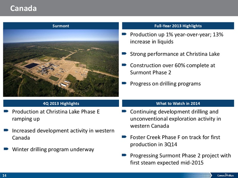 Fourth Quarter 2013 – ConocoPhillips – slide 13