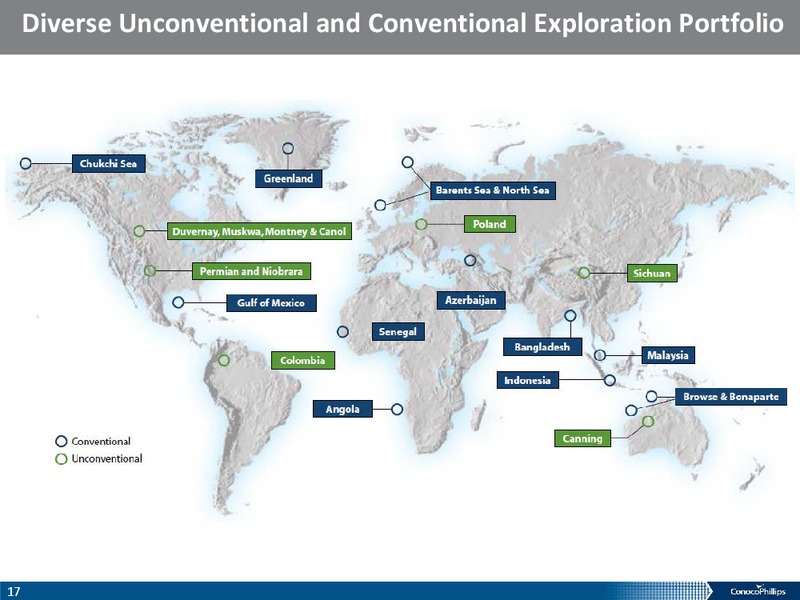 Howard Weil Energy Conference – ConocoPhillips – slide 16