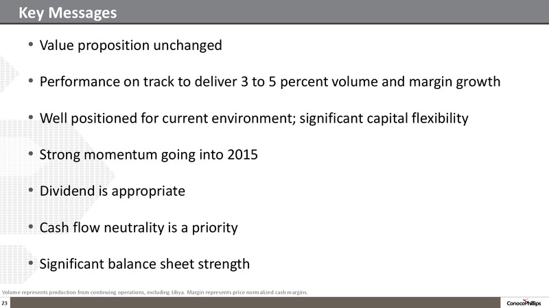 INVESTOR UPDATE – ConocoPhillips – slide 22