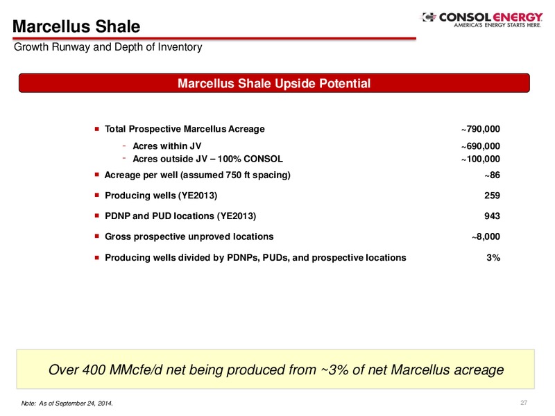 Q4 2014 Presentation – Consol Energy Inc. – slide 25