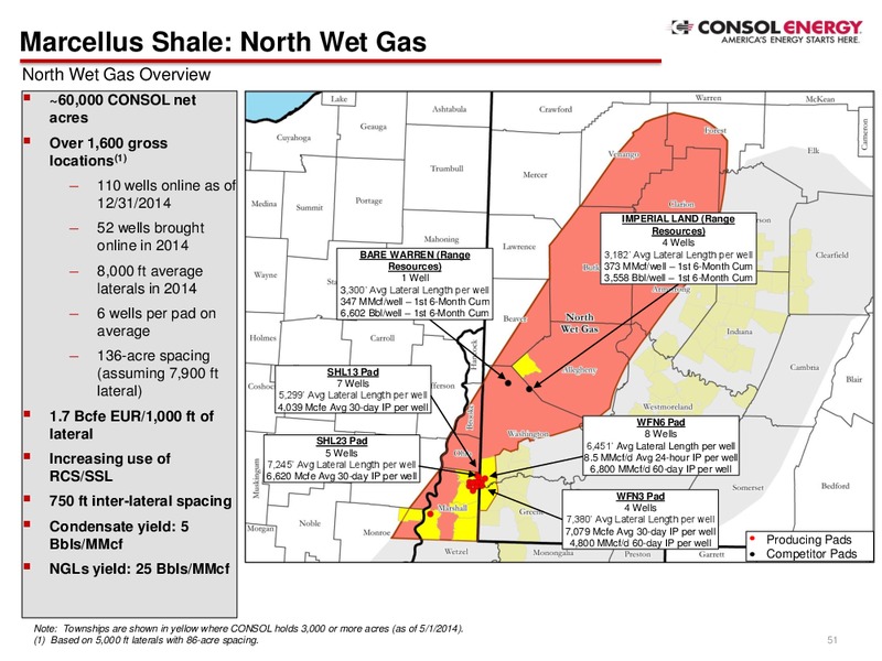 Q4 2014 Presentation – Consol Energy Inc. – slide 49