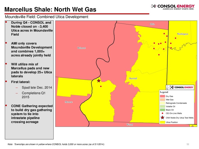 Q4 2014 Presentation – Consol Energy Inc. – slide 50