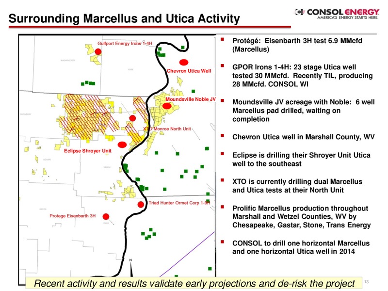 Credit Suisse 19th Annual Energy Summit – Consol Energy Inc. – slide 12