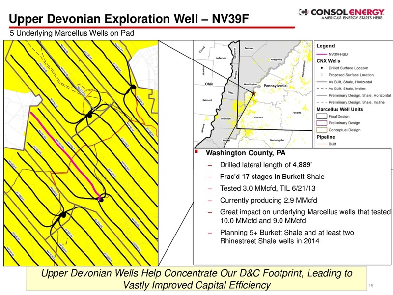 Credit Suisse 19th Annual Energy Summit – Consol Energy Inc. – slide 14
