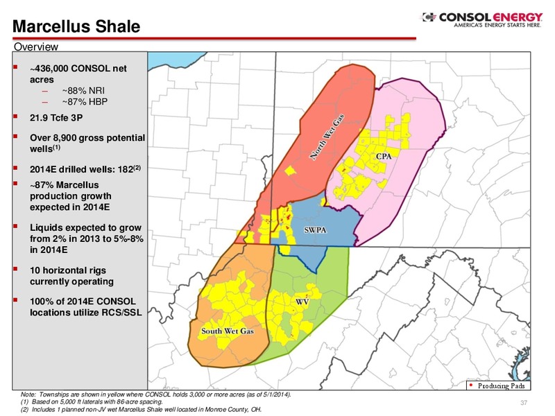 Company Presentation – Consol Energy Inc. – slide 35