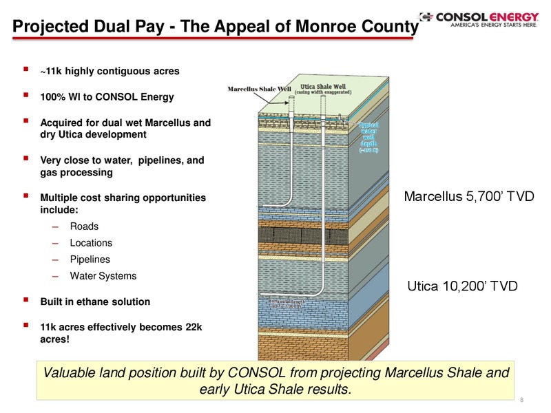 Raymond James 35th Annual Institutional Investors Conference – Consol Energy Inc. – slide 7