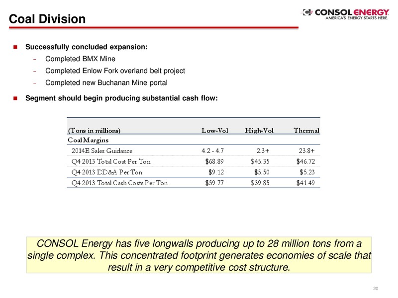 Howard Weil 42nd Annual Energy Conference – Consol Energy Inc. – slide 19