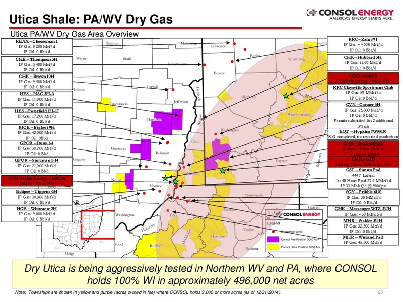 Q1 2015 EARNINGS CALL – Consol Energy Inc. – slide 24