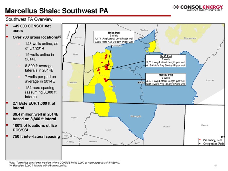 2014 Analyst Day Presentation – Consol Energy Inc. – slide 44