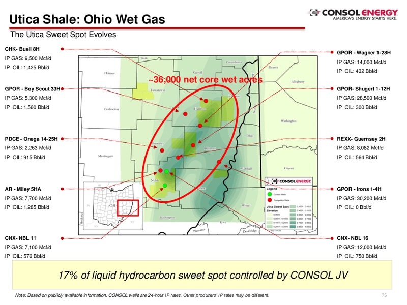 2014 Analyst Day Presentation – Consol Energy Inc. – slide 74
