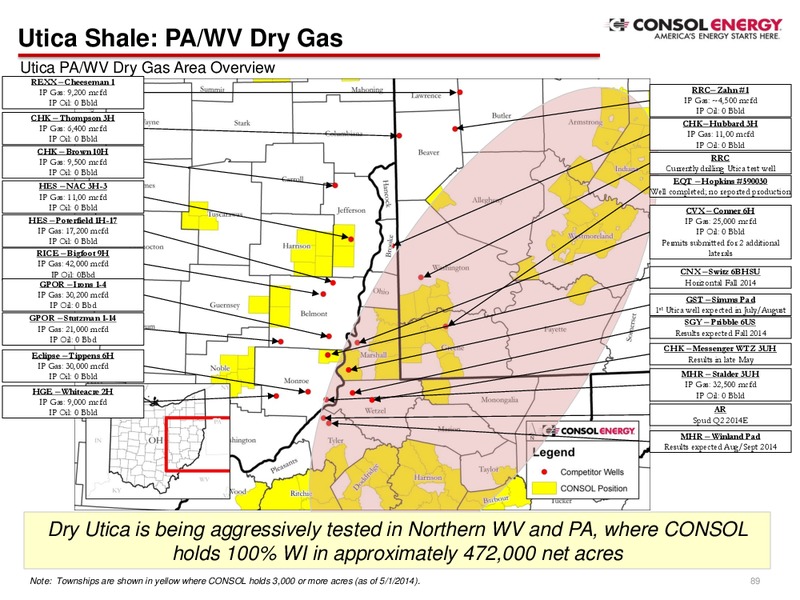 2Q Company Presentation – Consol Energy Inc. – slide 87