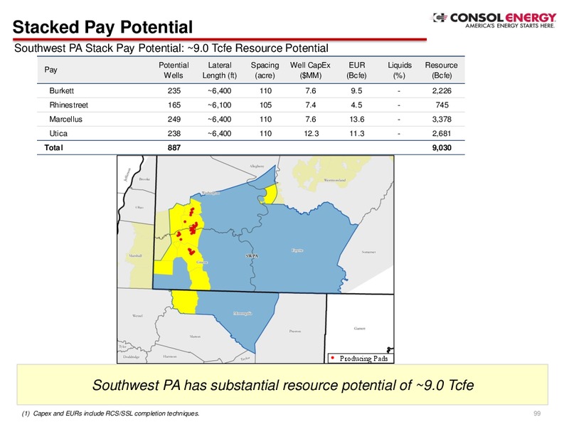 2Q Company Presentation – Consol Energy Inc. – slide 97