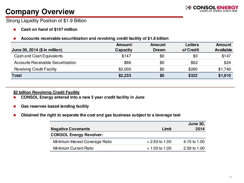 Company Presentation Q2 2014 – Consol Energy Inc. – slide 12