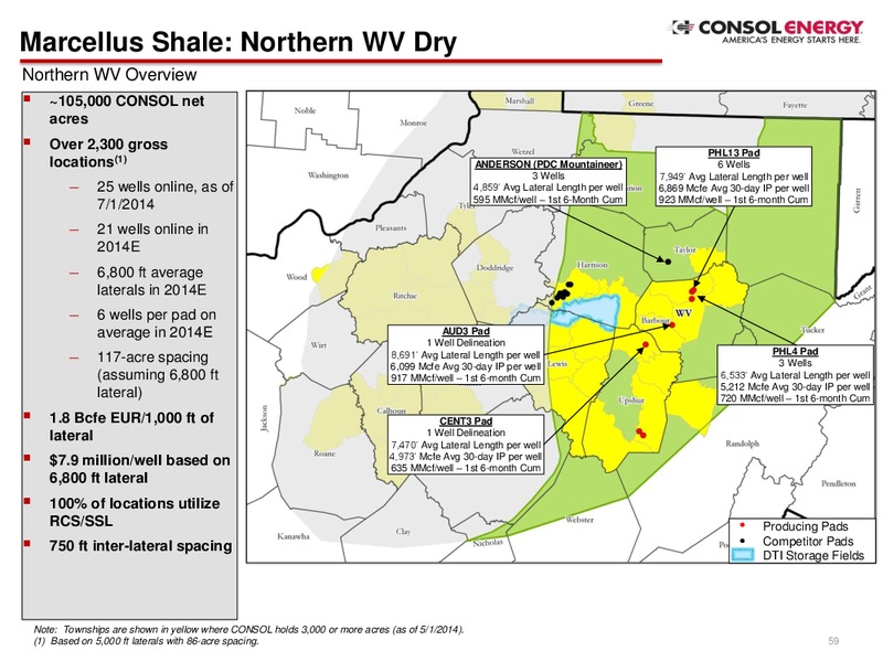 Company Presentation Q2 2014 – Consol Energy Inc. – slide 57