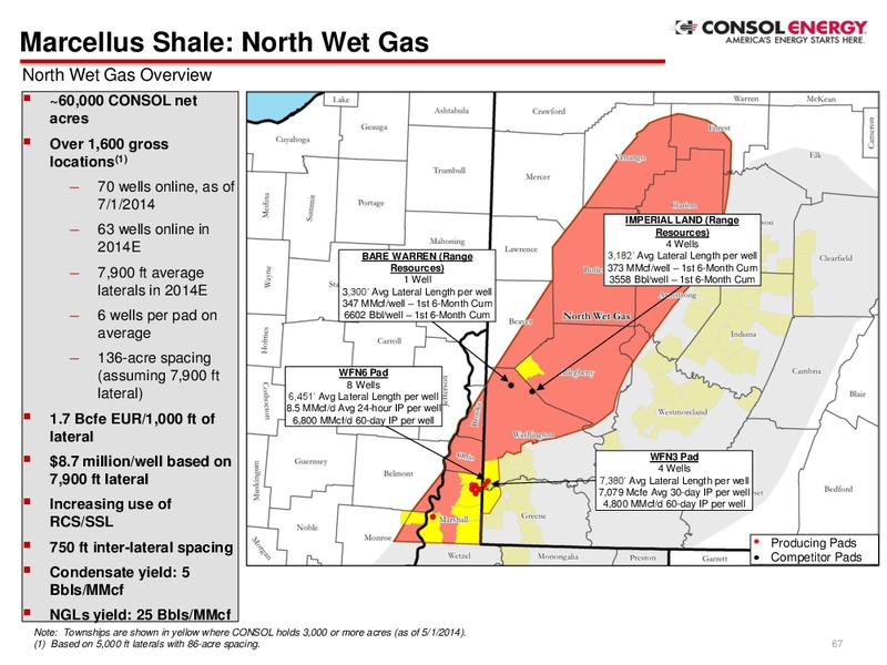 Company Presentation Q2 2014 – Consol Energy Inc. – slide 65