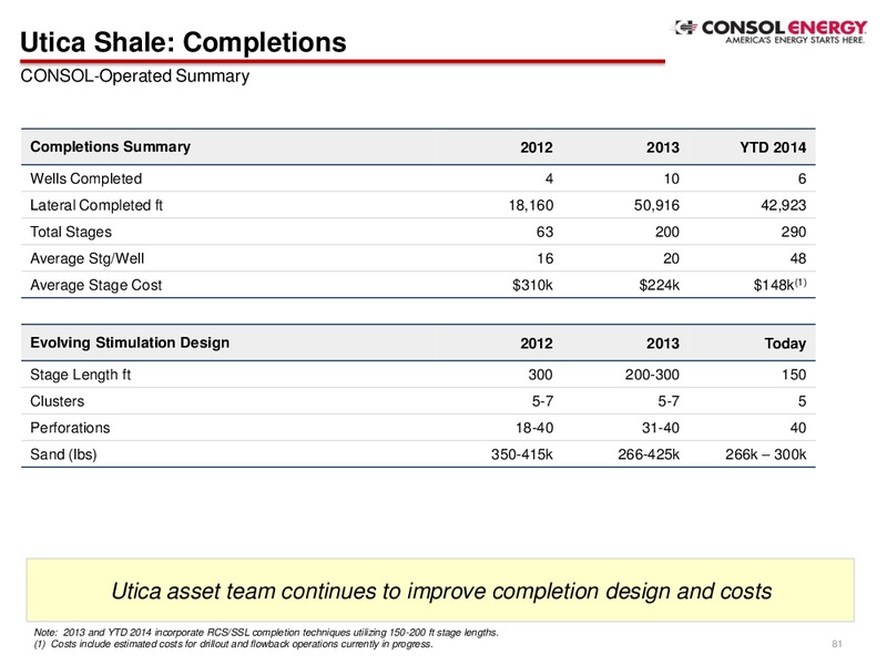 Company Presentation Q2 2014 – Consol Energy Inc. – slide 79