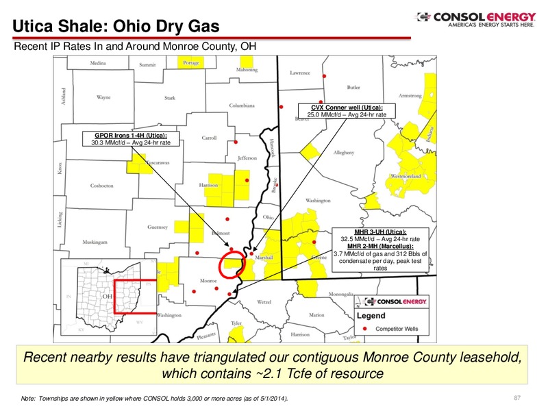 Q2 Company Presentation – Consol Energy Inc. – slide 85