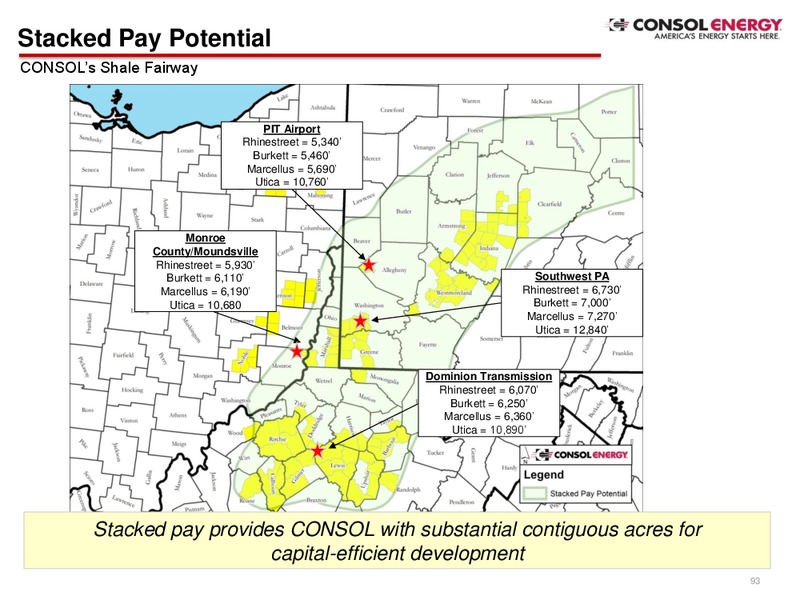 3Q Company Presentation – Consol Energy Inc. – slide 79