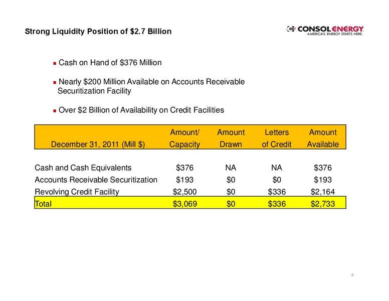 Fourth Quarter 2011 Earnings Call – Consol Energy Inc. – slide 5
