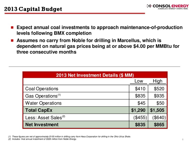 Q4 2012 Earnings Call – Consol Energy Inc. – slide 7