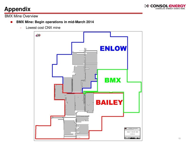 Q4 2013 Earnings Call – Consol Energy Inc. – slide 18