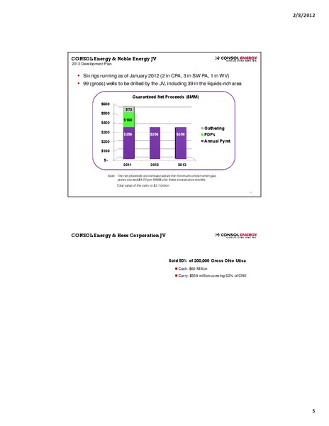 Credit Suisse 2012 Energy Summit – Consol Energy Inc. – slide 5
