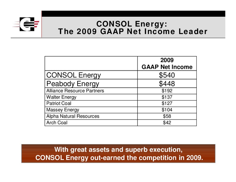 Morgan Stanley Global Basic Materials Conference – Consol Energy Inc. – slide 3