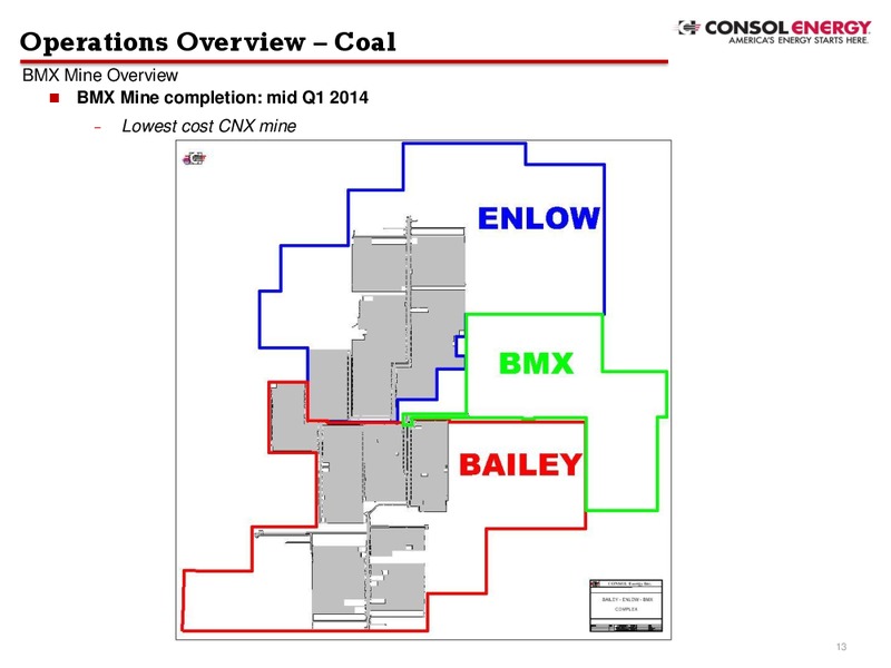 BMO Metals and Mining Conference – Consol Energy Inc. – slide 12