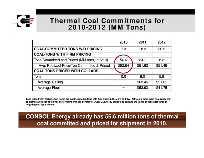 BMO Capital Markets 2010 Global Metals & Mining Conference – Consol Energy Inc. – slide 16