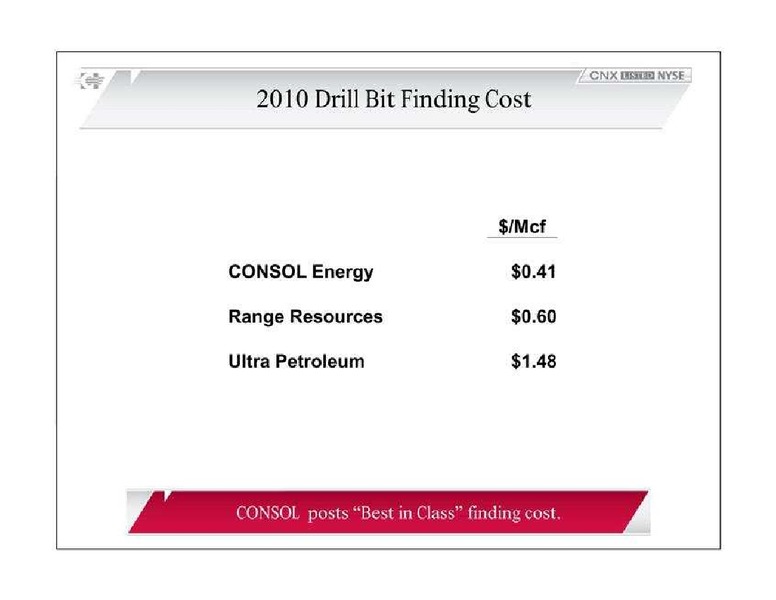 32nd Annual Institutional Investors Conference – Consol Energy Inc. – slide 13