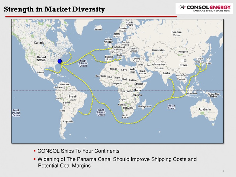 Raymond James  Associates Incs 4th Annual Coal Investors Conference – Consol Energy Inc. – slide 11