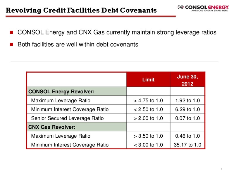 Q2 2012 Earnings Call – Consol Energy Inc. – slide 6