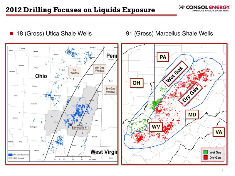 Q2 2012 Earnings Call – Consol Energy Inc. – slide 8