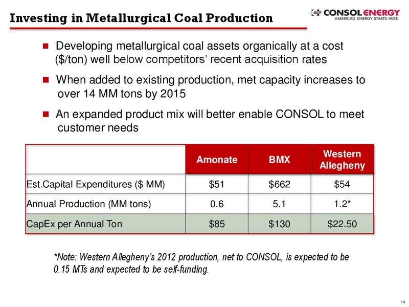 Q2 2012 Earnings Call – Consol Energy Inc. – slide 13