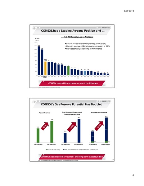 August 2010 Investor Presentations – Consol Energy Inc. – slide 6