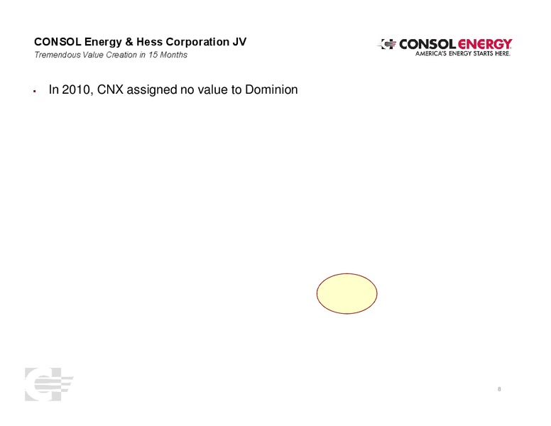 Spectra Energytember 2011 Shareholder Presentation – Consol Energy Inc. – slide 7