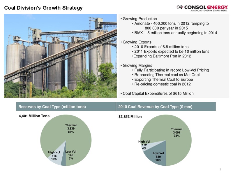 IPAAs 9th Annual Oil Gas Investment Symposium – Consol Energy Inc. – slide 5