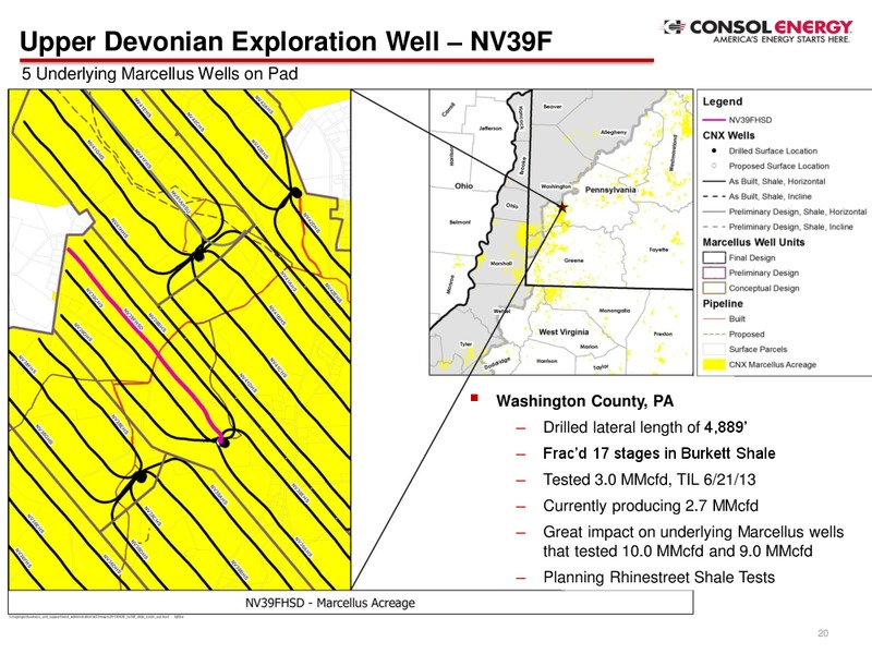 Advances EP Growth Strategy – Consol Energy Inc. – slide 19